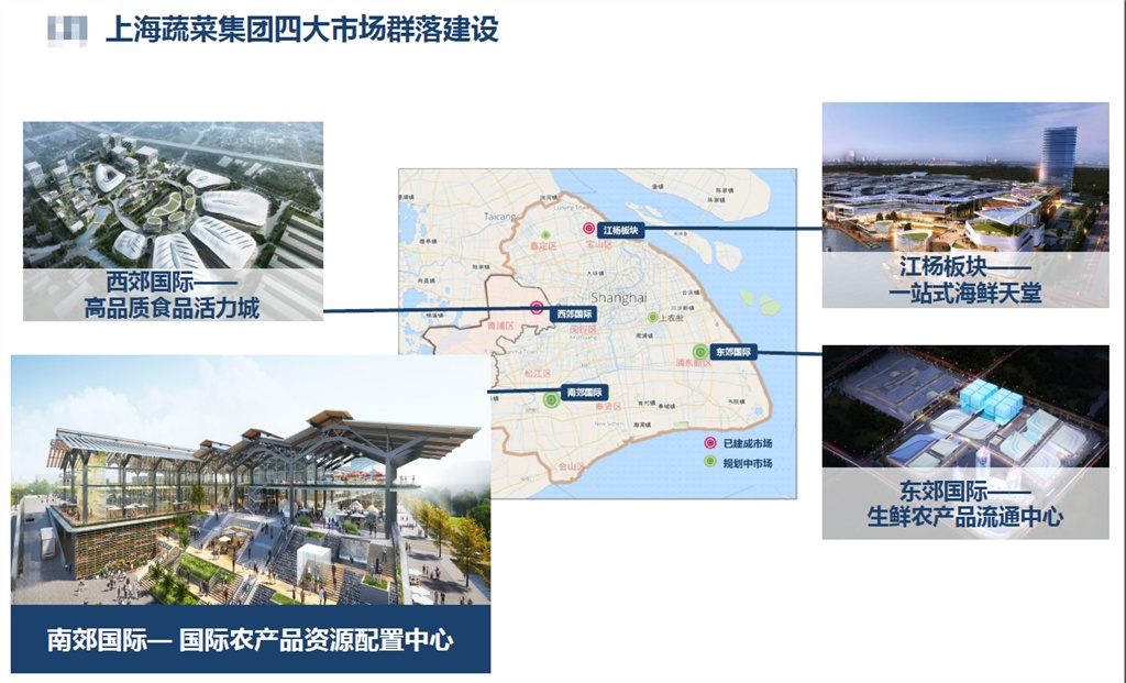 足不出沪吃遍全球农产品 南郊国际将打造生活消费新地标，深耕城市规划新服务